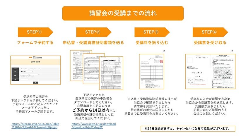 講習会の受講までの流れ